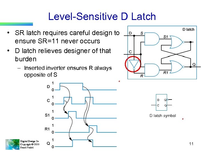 Level-Sensitive D Latch • SR latch requires careful design to ensure SR=11 never occurs