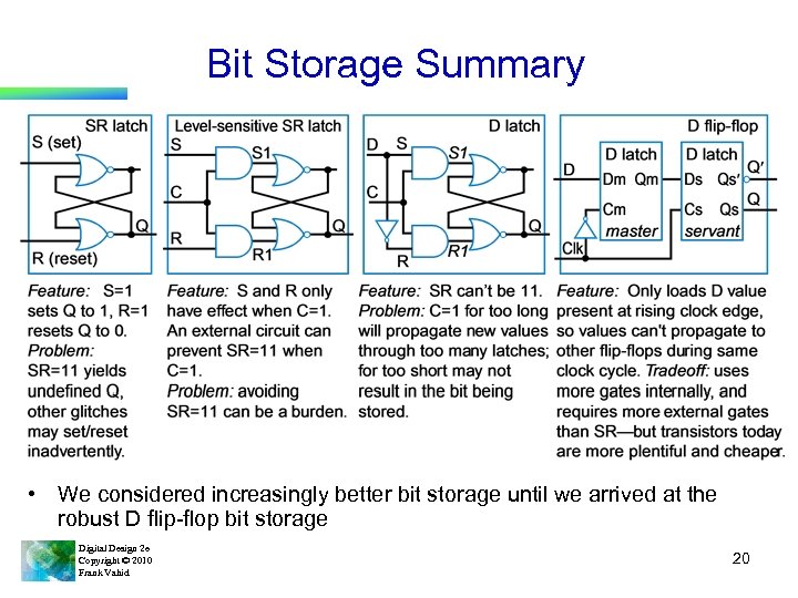 Bit Storage Summary • We considered increasingly better bit storage until we arrived at