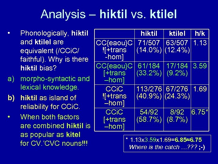 Analysis – hiktil vs. ktilel • Phonologically, hiktilel h/k and ktilel are CC{eaou}C 71/507
