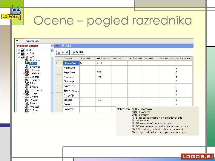 Ocene – pogled razrednika 