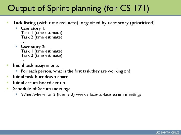 Output of Sprint planning (for CS 171) § Task listing (with time estimate), organized
