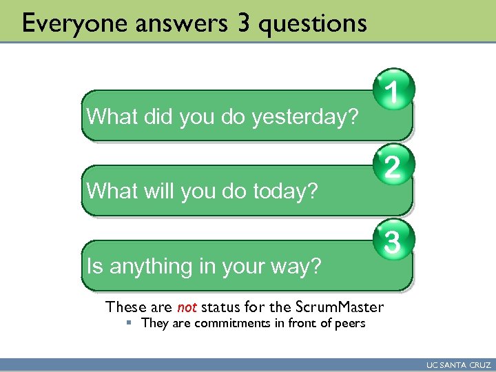 Everyone answers 3 questions What did you do yesterday? What will you do today?