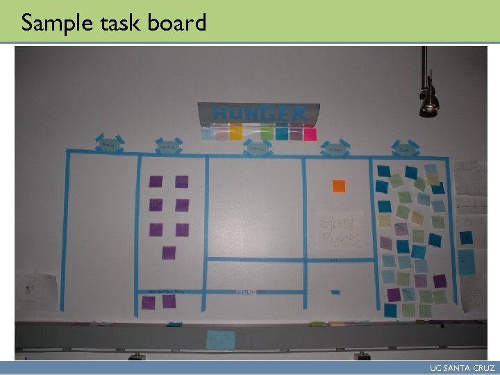 Sample task board UC SANTA CRUZ 