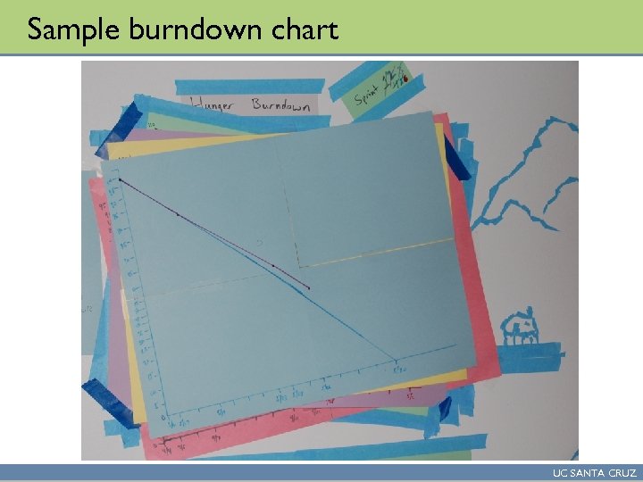 Sample burndown chart UC SANTA CRUZ 