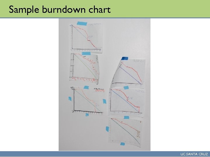 Sample burndown chart UC SANTA CRUZ 