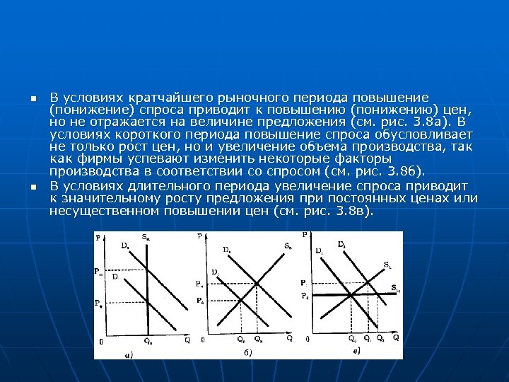 n n В условиях кратчайшего рыночного периода повышение (понижение) спроса приводит к повышению (понижению)