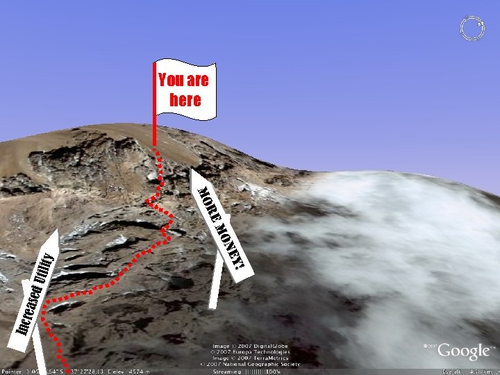 y! y! ne ne mo mo re re mo mo Incre ased Utilit y