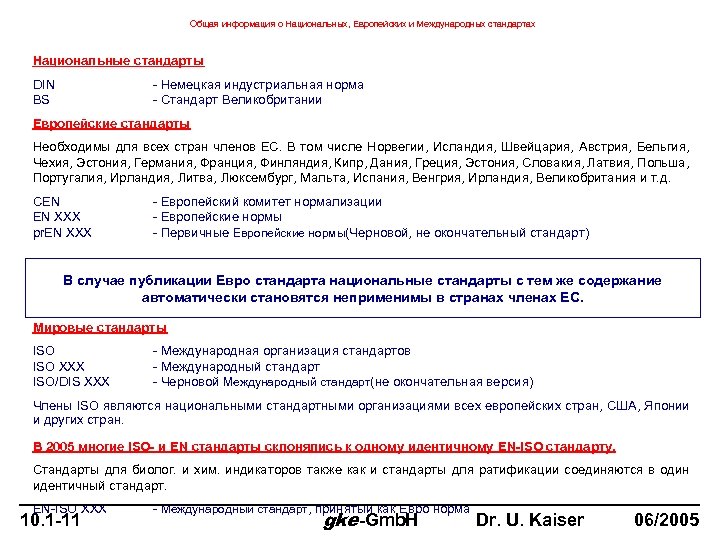 Общая информация о Национальных, Европейских и Международных стандартах Национальные стандарты DIN BS - Немецкая