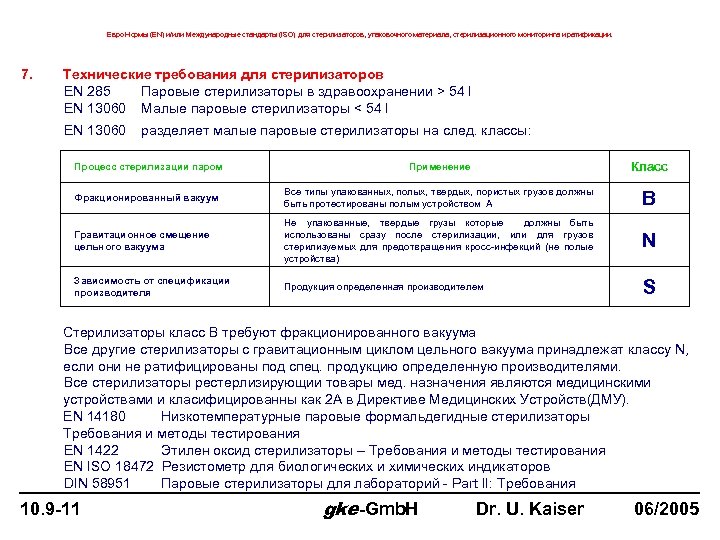 Евро Нормы (EN) и/или Международные стандарты (ISO) для стерилизаторов, упаковочного материала, стерилизационного мониторинга и