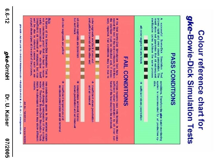6. 6 -12 gke-Gmb. H Dr. U. Kaiser 07/2005 