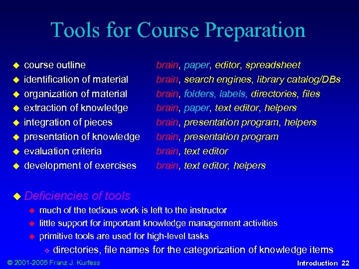 Tools for Course Preparation u u u u course outline identification of material organization