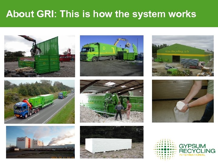 About GRI: This is how the system works 
