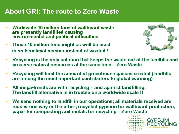 About GRI: The route to Zero Waste • Worldwide 10 million tons of wallboard