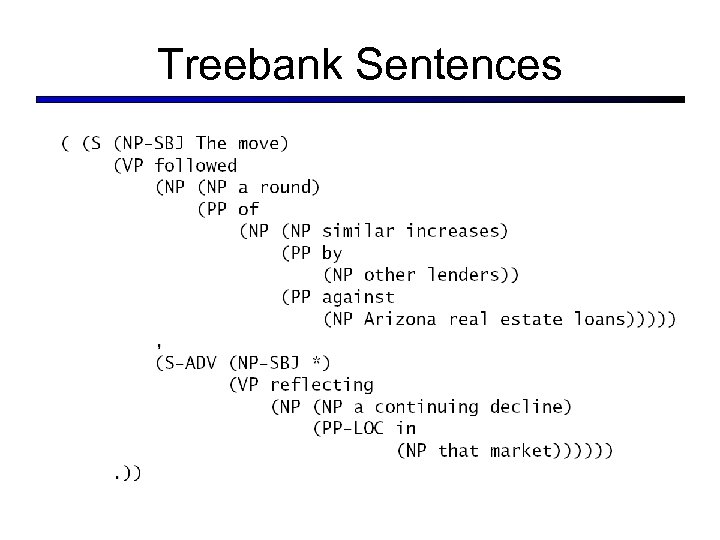 Treebank Sentences 