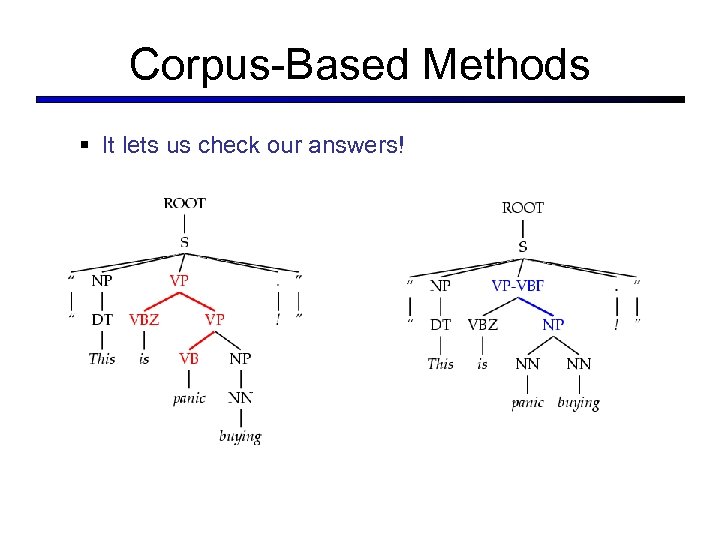 Corpus-Based Methods § It lets us check our answers! 