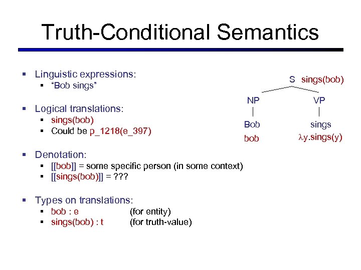 Truth-Conditional Semantics § Linguistic expressions: S sings(bob) § “Bob sings” NP § Logical translations: