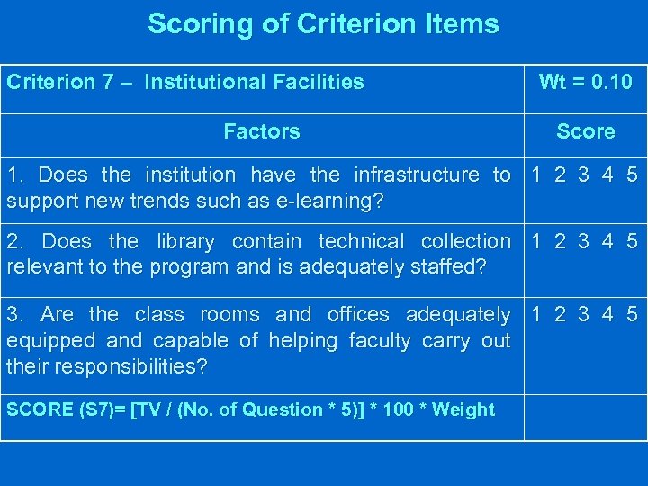 Scoring of Criterion Items Criterion 7 – Institutional Facilities Factors Wt = 0. 10