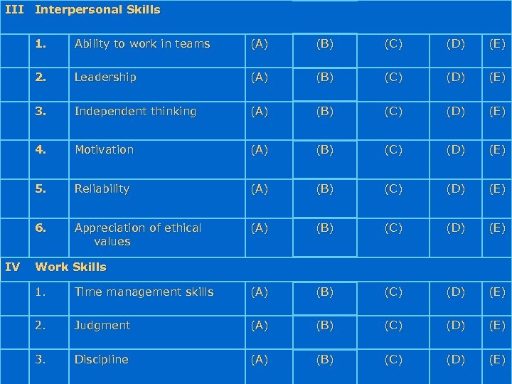 III Interpersonal Skills 1. (A) (B) (C) (D) (E) 2. Leadership (A) (B) (C)