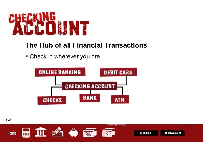 The Hub of all Financial Transactions § Check in wherever you are C 2