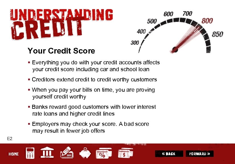 Your Credit Score § Everything you do with your credit accounts affects your credit