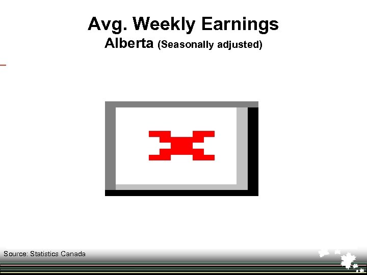 Avg. Weekly Earnings Alberta (Seasonally adjusted) Source: Statistics Canada 