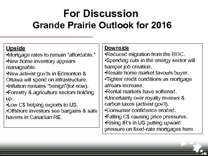 For Discussion Grande Prairie Outlook for 2016 Upside • Mortgage rates to remain “affordable.