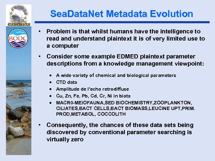 Sea. Data. Net Metadata Evolution • Problem is that whilst humans have the intelligence