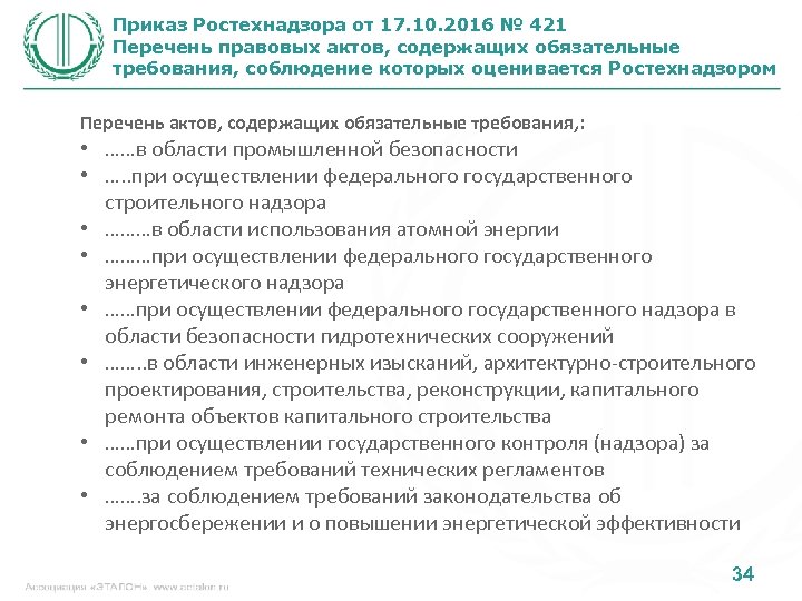 Приказ Ростехнадзора от 17. 10. 2016 № 421 Перечень правовых актов, содержащих обязательные требования,