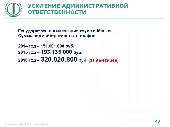 УСИЛЕНИЕ АДМИНИСТРАТИВНОЙ ОТВЕТСТВЕННОСТИ Государственная инспекция труда г. Москва Сумма административных штрафов: 2014 год –