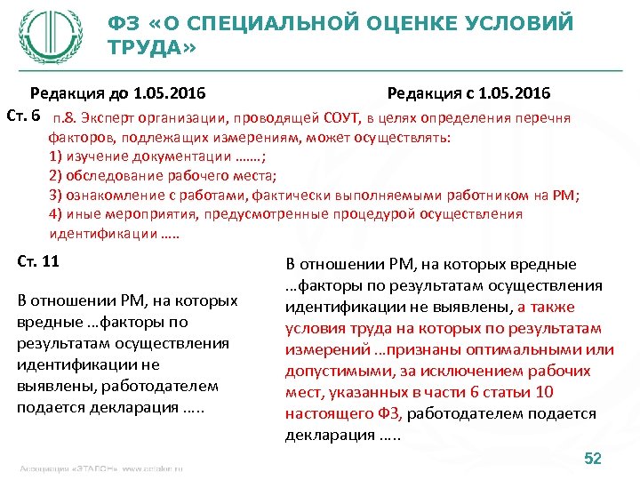 ФЗ «О СПЕЦИАЛЬНОЙ ОЦЕНКЕ УСЛОВИЙ ТРУДА» Редакция до 1. 05. 2016 Редакция с 1.