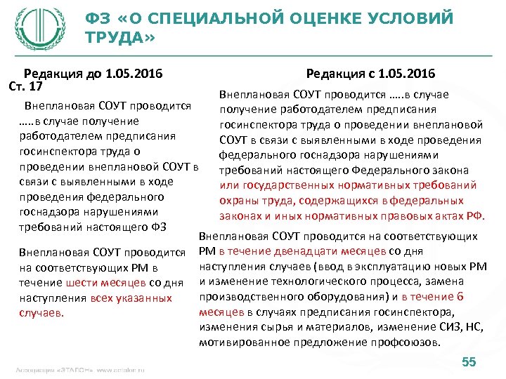 ФЗ «О СПЕЦИАЛЬНОЙ ОЦЕНКЕ УСЛОВИЙ ТРУДА» Редакция до 1. 05. 2016 Ст. 17 Редакция