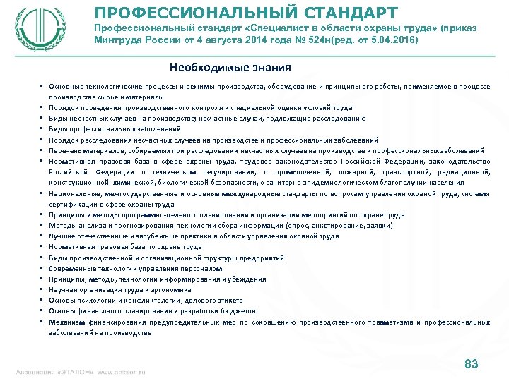 ПРОФЕССИОНАЛЬНЫЙ СТАНДАРТ Профессиональный стандарт «Специалист в области охраны труда» (приказ Минтруда России от 4