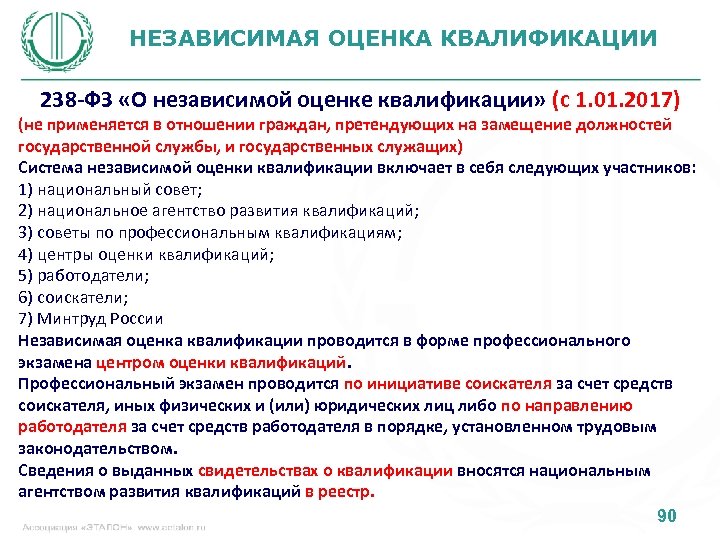 НЕЗАВИСИМАЯ ОЦЕНКА КВАЛИФИКАЦИИ 238 -ФЗ «О независимой оценке квалификации» (с 1. 01. 2017) (не