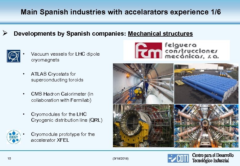 Main Spanish industries with accelarators experience 1/6 Ø Developments by Spanish companies: Mechanical structures