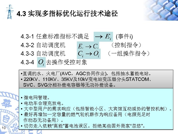 4. 3 实现多指标优化运行技术途径 4. 3 -1 任意标准指标不满足 4. 3 -2 自动调度机 4. 3 -3