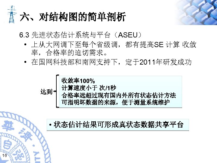 六、对结构图的简单剖析 6. 3 先进状态估计系统与平台（ASEU） • 上从大网调下至每个省级调，都有提高SE 计算 收敛 率，合格率的迫切需求。 • 在国网科技部和南网支持下，定于2011年研发成功 达到 收敛率100% 计算速度小于