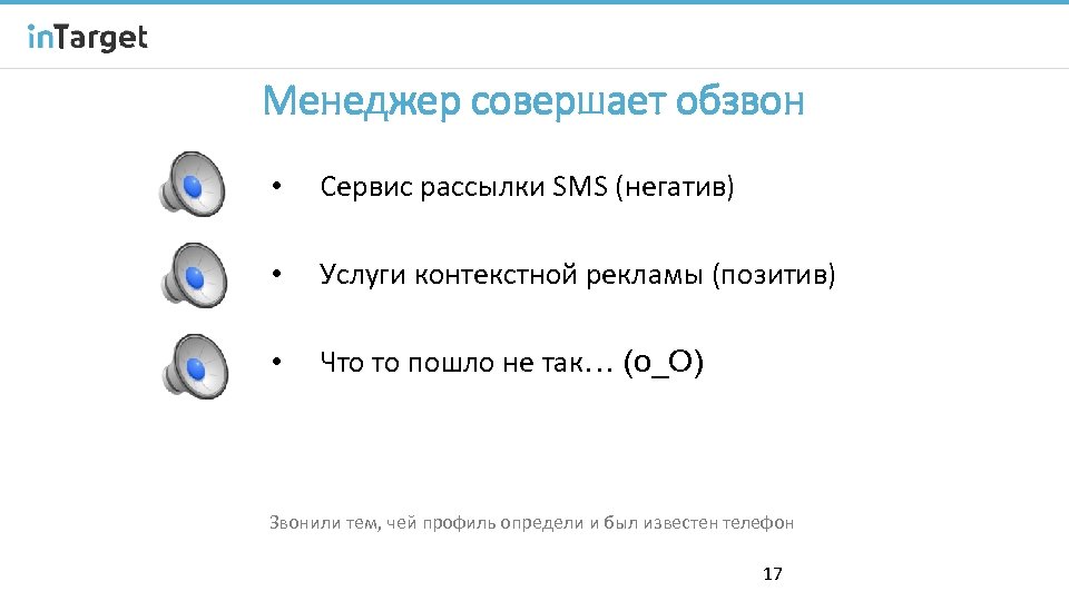 Менеджер совершает обзвон • Сервис рассылки SMS (негатив) • Услуги контекстной рекламы (позитив) •