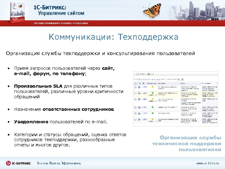 Коммуникации: Техподдержка Организация службы техподдержки и консультирования пользователей • Прием запросов пользователей через сайт,
