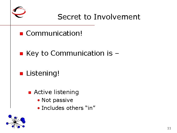 Secret to Involvement n Communication! n Key to Communication is – n Listening! n