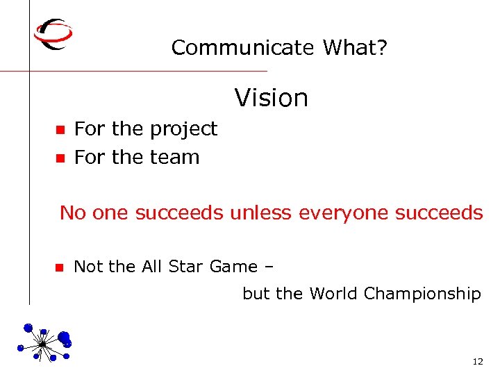 Communicate What? Vision n n For the project For the team No one succeeds