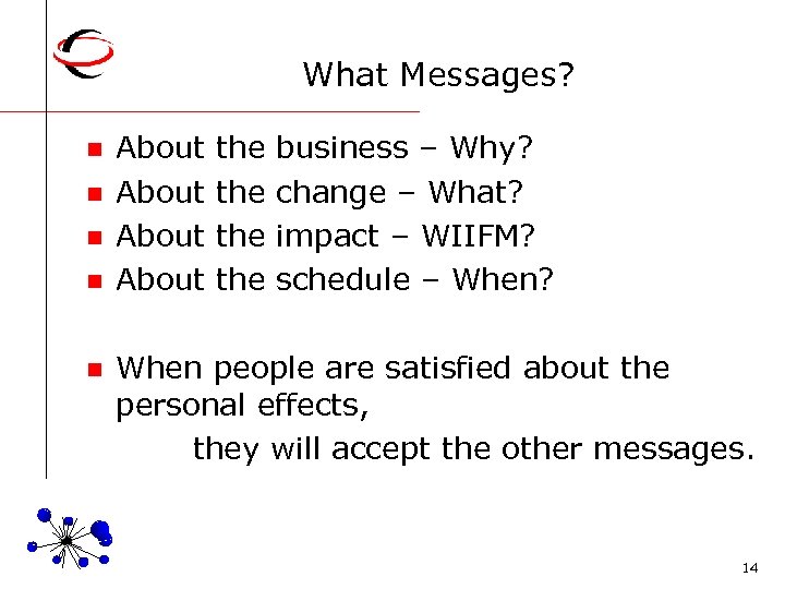 What Messages? n n n About the business – Why? About the change –