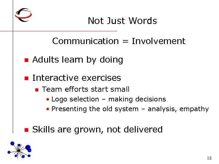 Not Just Words Communication = Involvement n Adults learn by doing n Interactive exercises