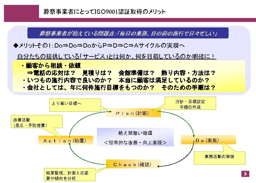 葬祭事業者にとってＩＳＯ 9001認証取得のメリット 葬祭事業者が抱えている問題点：「毎日の業務、目の前の施行で日々忙しい」 ◆メリットその 1：Ｄｏ⇒Ｄｏ⇒ＤｏからＰ⇒Ｄ⇒Ｃ⇒Ａサイクルの実現へ 　自分たちの提供している「サービス」とは何か、何を目指しているのか明確に！　 　・顧客から相談・依頼 　　⇒電話の応対は？　見積りは？　会館準備は？　飾り内容・方法は？ 　・いつもの施行内容で良いのか？　本当に顧客は満足しているのか？ 　・会社としては、年に何件施行目標をもつのか？　そのための手順は？　 方針・目標設定 手順の作成 より高い目標へ Ｐｌａｎ(計画）