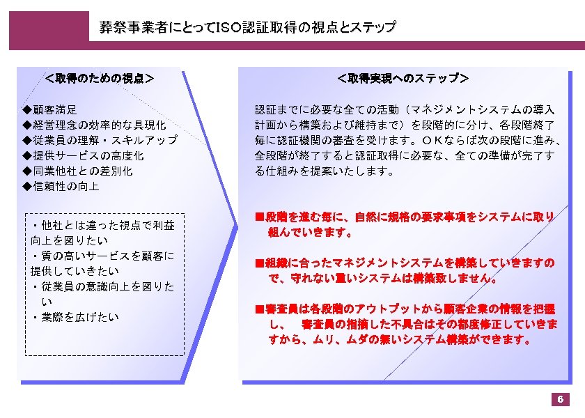 葬祭事業者にとってＩＳＯ認証取得の視点とステップ 　　＜取得のための視点＞ ◆顧客満足 ◆経営理念の効率的な具現化 ◆従業員の理解・スキルアップ ◆提供サービスの高度化 ◆同業他社との差別化 ◆信頼性の向上 ・他社とは違った視点で利益　 向上を図りたい ・質の高いサービスを顧客に　 提供していきたい ・従業員の意識向上を図りた 　い