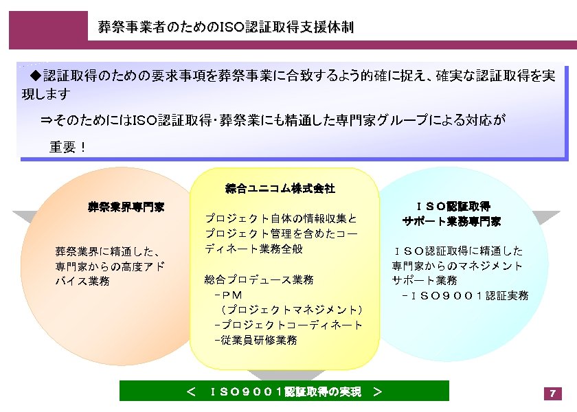 葬祭事業者のためのＩＳＯ認証取得支援体制 　◆認証取得のための要求事項を葬祭事業に合致するよう的確に捉え、確実な認証取得を実 現します 　　⇒そのためにはＩＳＯ認証取得・葬祭業にも精通した専門家グループによる対応が 　　　重要！　 　　綜合ユニコム株式会社 　　　葬祭業界専門家 葬祭業界に精通した、 専門家からの高度アド バイス業務 プロジェクト自体の情報収集と プロジェクト管理を含めたコー ディネート業務全般 総合プロデュース業務