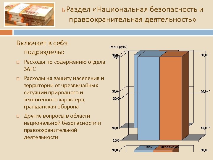 ь Раздел «Национальная безопасность и правоохранительная деятельность» Включает в себя подразделы: Расходы по содержанию