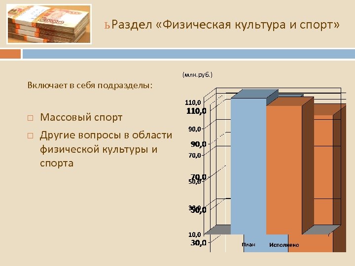 ь Раздел «Физическая культура и спорт» (млн. руб. ) Включает в себя подразделы: Массовый