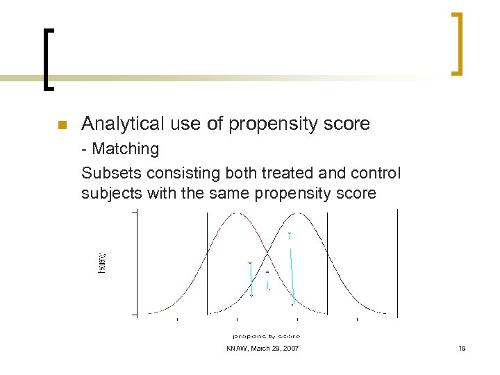 n Analytical use of propensity score - Matching Subsets consisting both treated and control