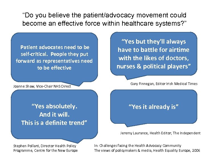 “Do you believe the patient/advocacy movement could become an effective force within healthcare systems?