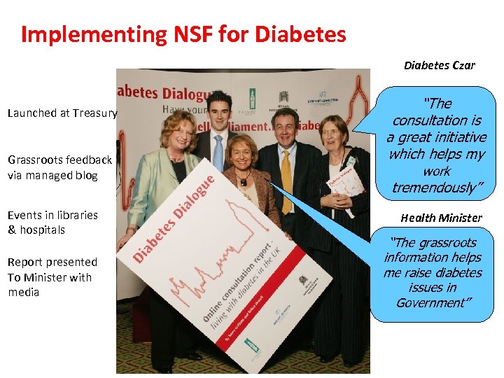 Implementing NSF for Diabetes Czar Launched at Treasury Grassroots feedback via managed blog Events